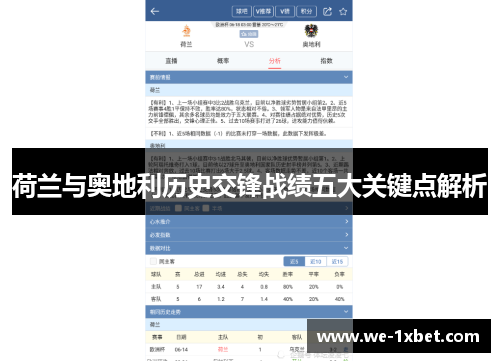 荷兰与奥地利历史交锋战绩五大关键点解析