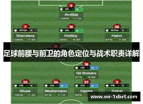 足球前腰与前卫的角色定位与战术职责详解