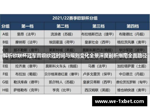 解析欧联杯冠军晋级欧冠时间与规则变化全景深度剖析指南全面路径