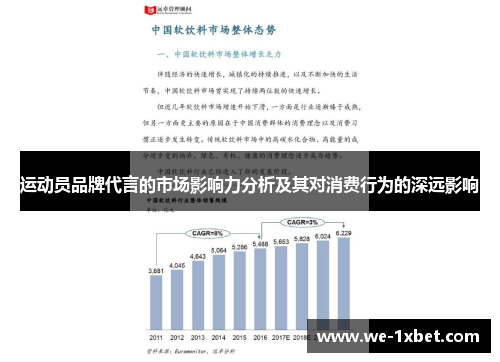 运动员品牌代言的市场影响力分析及其对消费行为的深远影响