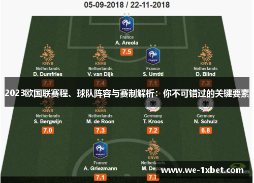 2023欧国联赛程、球队阵容与赛制解析：你不可错过的关键要素