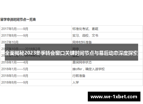 全面揭秘2023冬季转会窗口关键时间节点与幕后动态深度探索