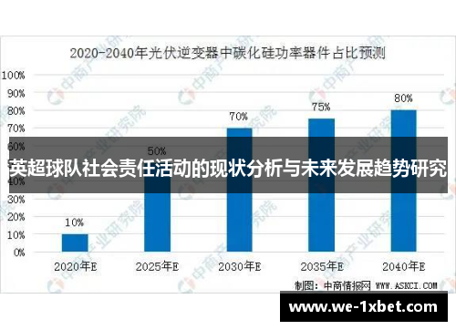 英超球队社会责任活动的现状分析与未来发展趋势研究