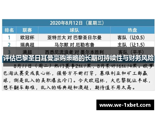 评估巴黎圣日耳曼豪购策略的长期可持续性与财务风险 评估巴黎圣日耳曼豪购策略的长期可持续性与财务风险