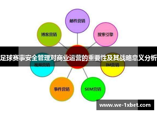 足球赛事安全管理对商业运营的重要性及其战略意义分析