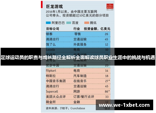 足球运动员的职责与成长路径全解析全面解读球员职业生涯中的挑战与机遇